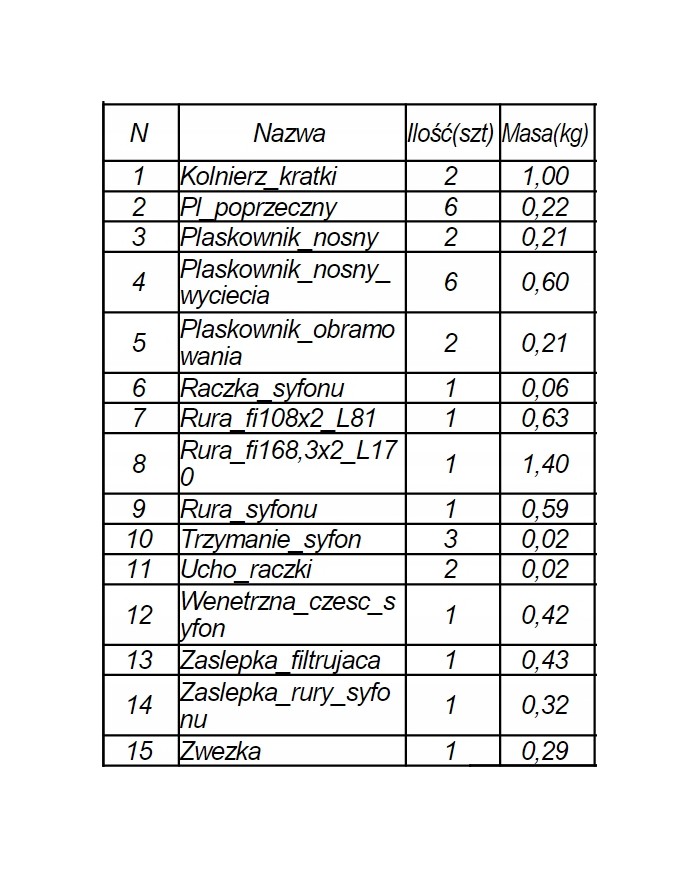 KRATKA ŚCIEKOWA PRZEMYSŁOWA DOLNA 200X200mm
