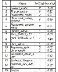 KRATKA ŚCIEKOWA PRZEMYSŁOWA DOLNA 200X200mm